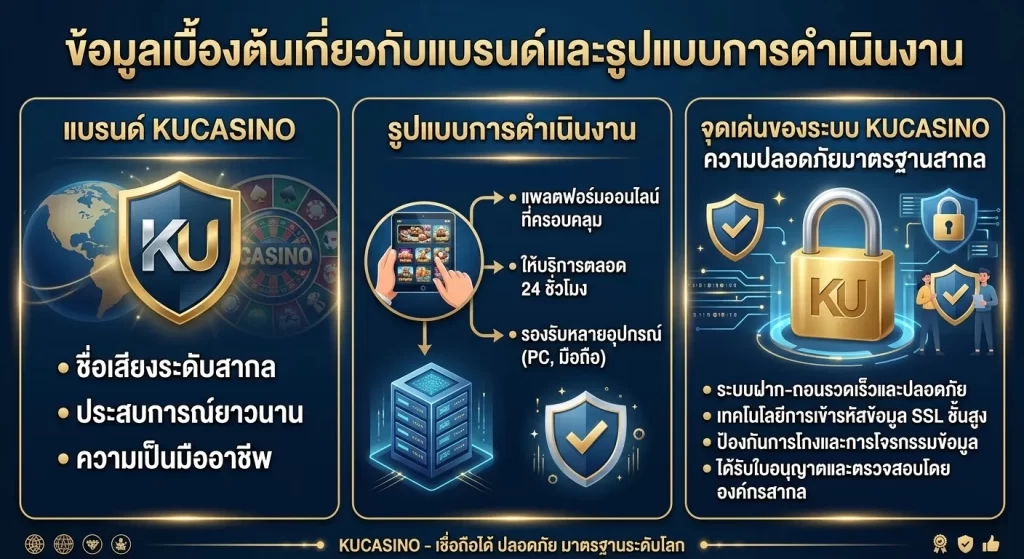 จุดเด่นของระบบ kucasino และความปลอดภัยมาตรฐานสากล